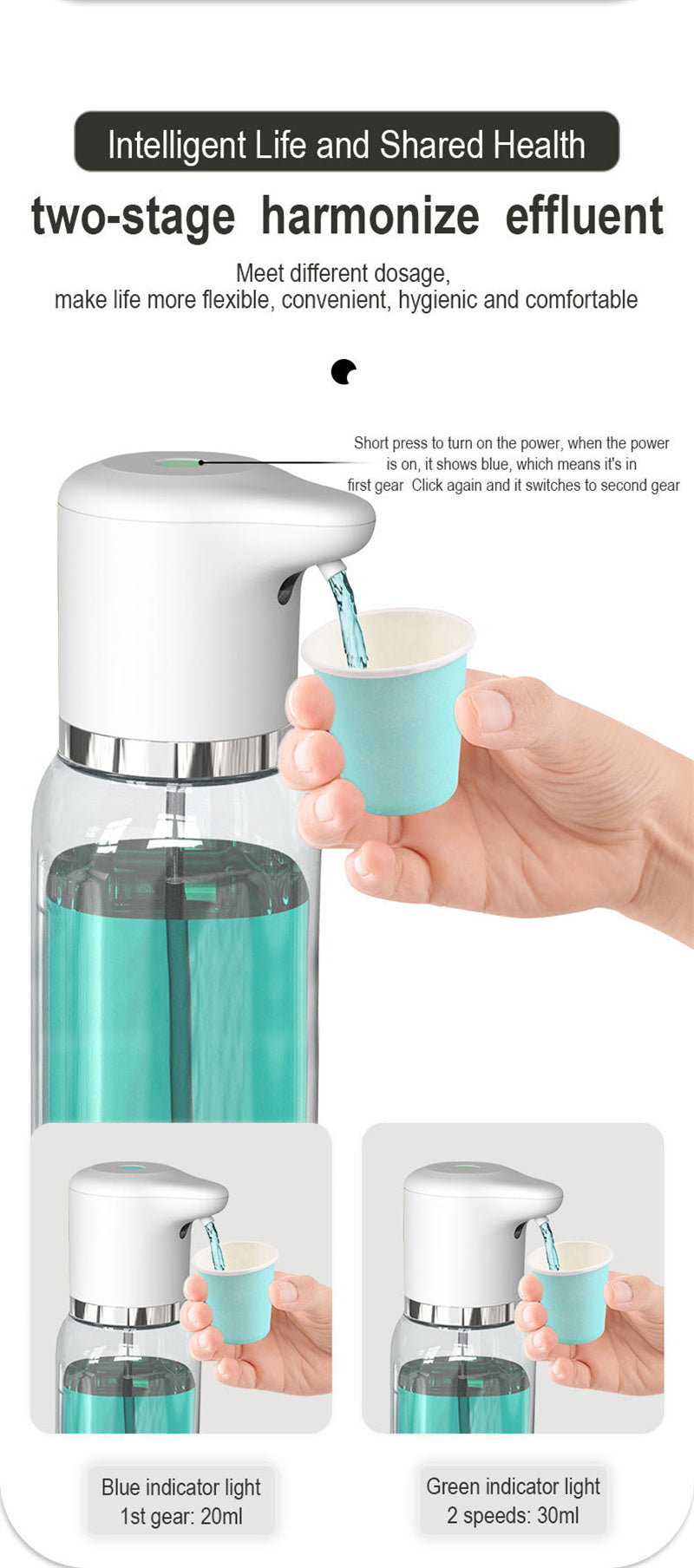 Smart Mouthwash Dispenser