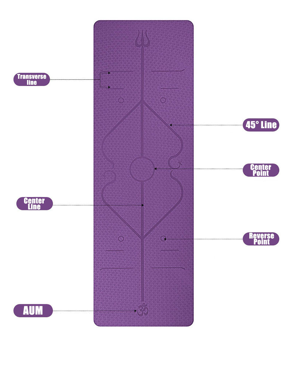 Yoga Mat with Anti-Slip Lines